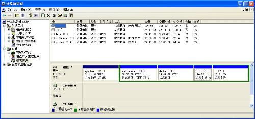 如何调整C盘与D盘分区 从系统到数据的软硬件指南