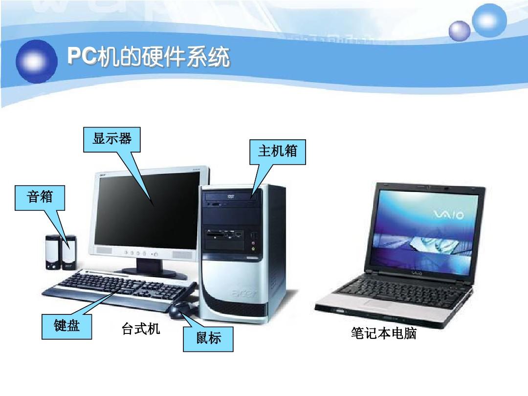 计算机软硬件 协同工作的数字世界核心