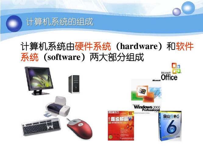 计算机软硬件组成及其协同工作原理